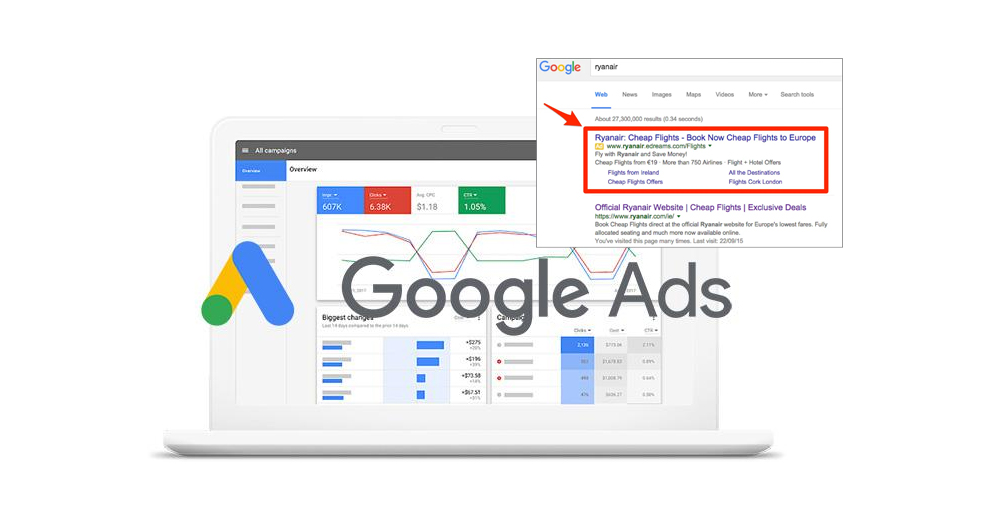 Digital Lead Generation: Search Ads or Google Adwords